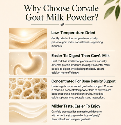Corvale Goat Milk Powder
